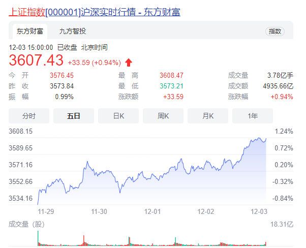 QQ图片20211205201619