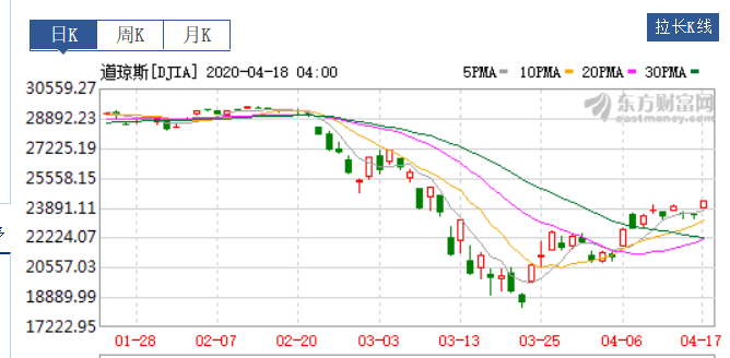 QQ截图20200419144811